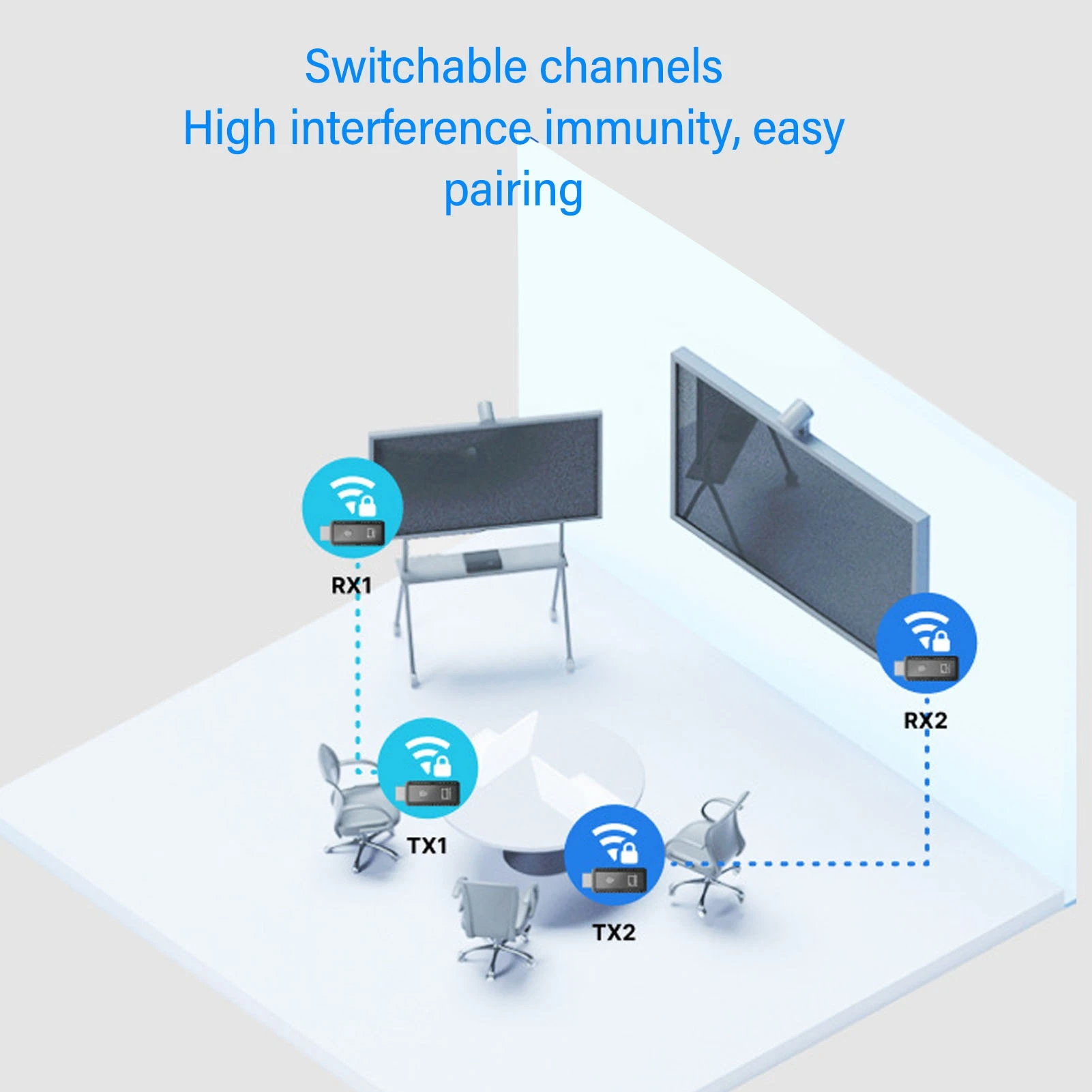 5G Wireless HD Extender Kit 100ft Plug Play UHD Multimedia Interface Transmitter Receiver for TV Portable HDMI Streaming