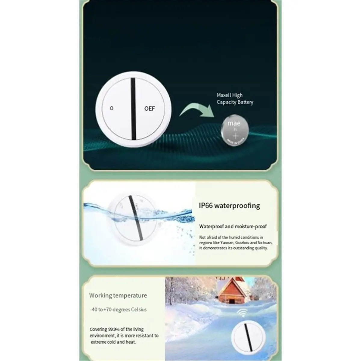 【STABLE QUALITY】1set Wireless Lamp Head Remote Control Household Waterproof Switch Wooden House Homestay Modification Wiring Fre
