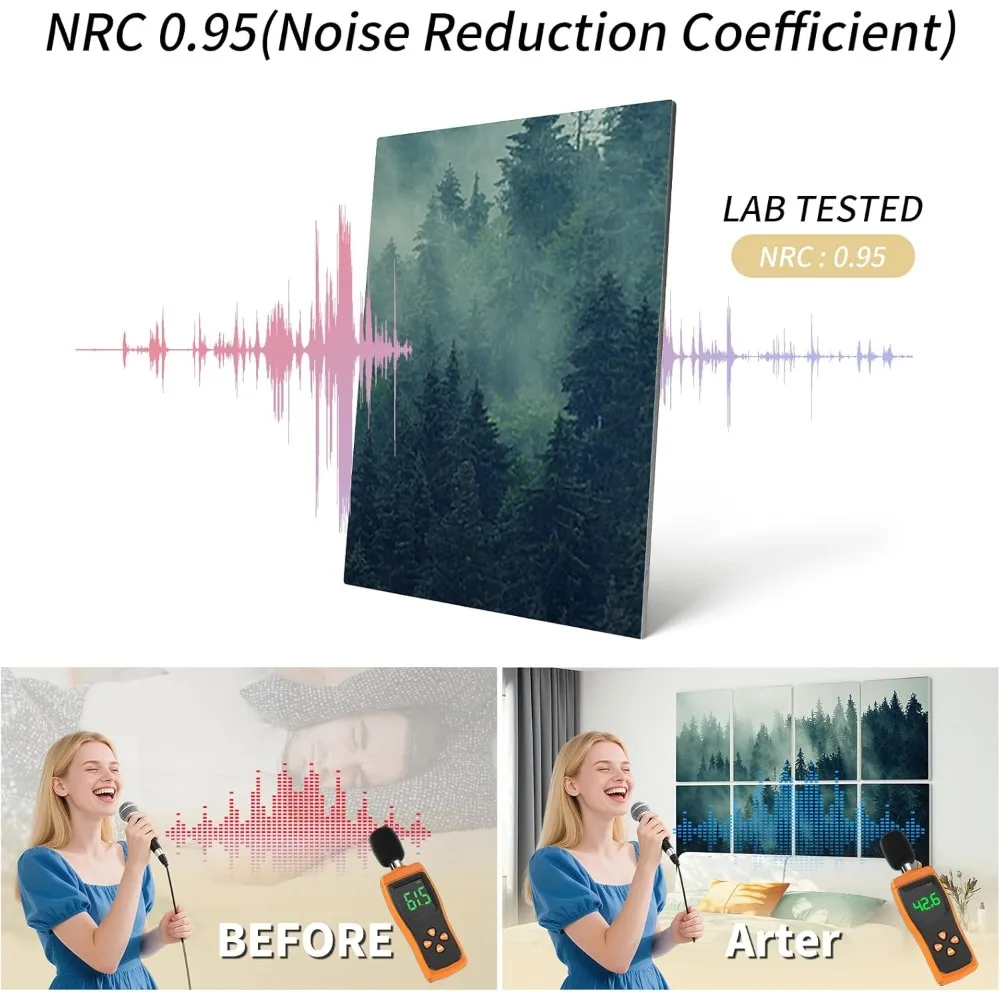 Paneles de pared insonorizados 48x32, paquete de 8 paneles acústicos para pared, paneles de pared decorativos absorbentes de sonido para sala de estar, cama