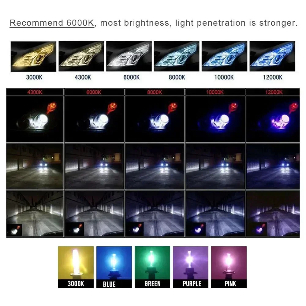 12 فولت 24 فولت 100 واط الصابورة عدة HID زينون عدة سيارة ضوء لمبة H1 H3 H7 H11 9005 9006 4300 كيلو 6000 كيلو 8000 كيلو السيارات زينون العلوي مصباح أماجي #6