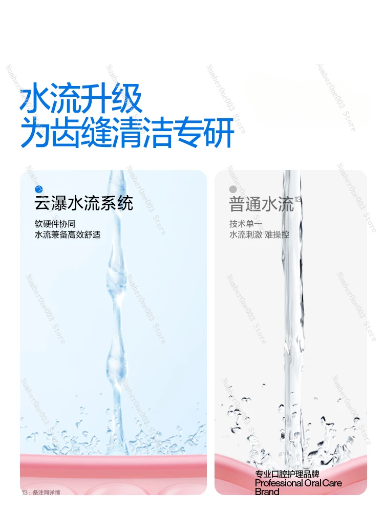 Portable Oral Irrigator, Home Water Toothpick, Teeth Cleaning, Oral Gift