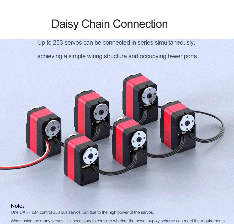 포스 컨트롤 고정 토크 12V 35KG 시리얼 버스 서보 고정밀 프로그래머블 360도 마그네틱 엔코더 서보