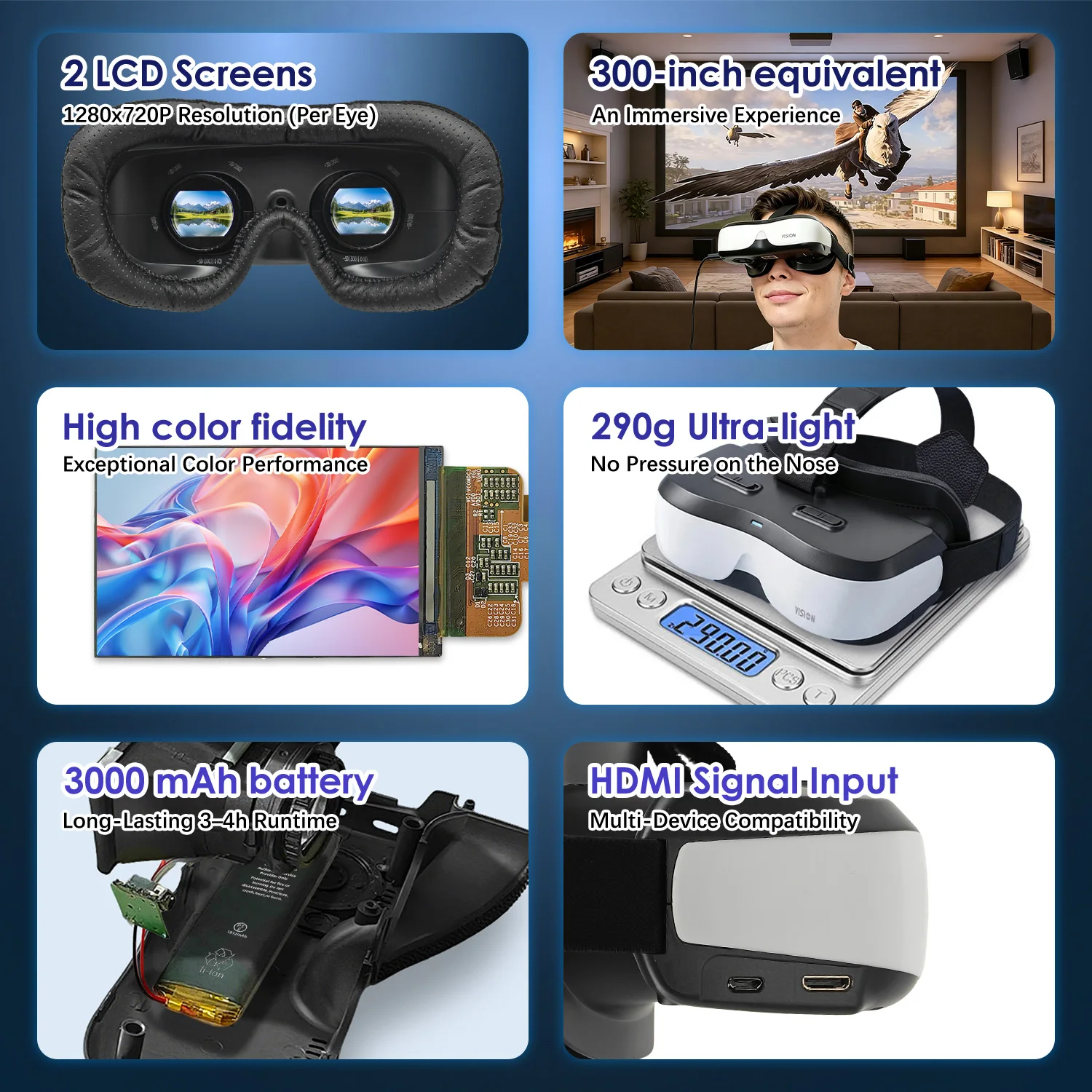 Kacamata FPV, Layar yang Dipas - Fpv Drone Goggles ulasan dan harga