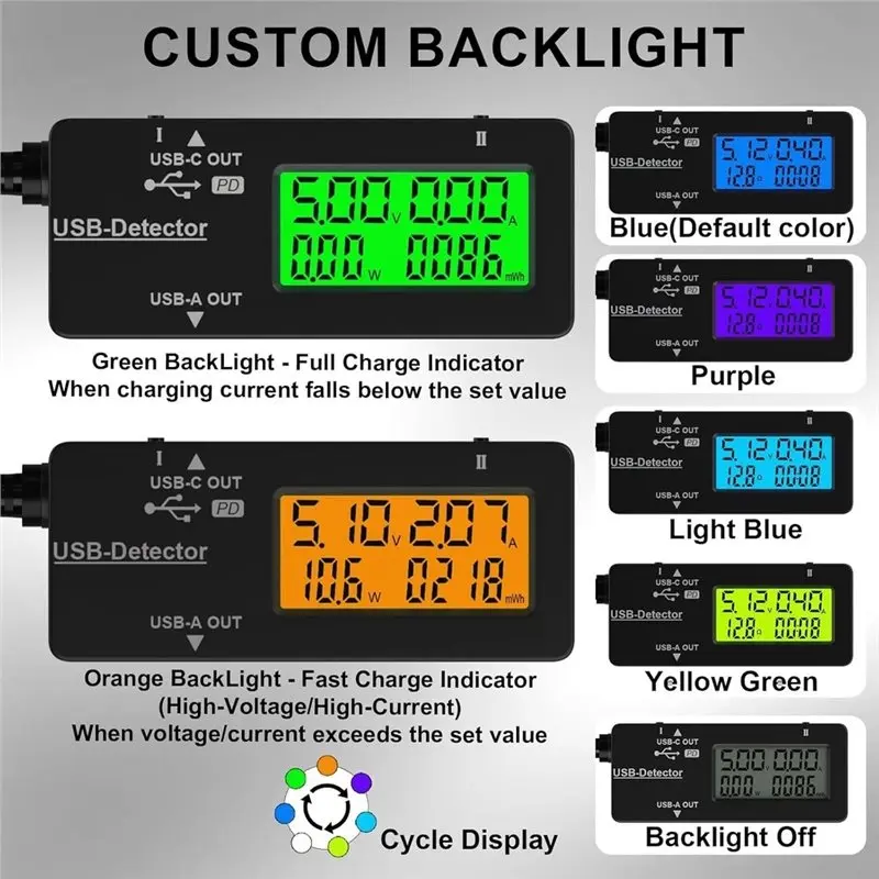 IDUD Battery Capacity Tester Variable Backlight USB Tester Voltmeter Amp Power Internal Resistance Battery Level Indicator