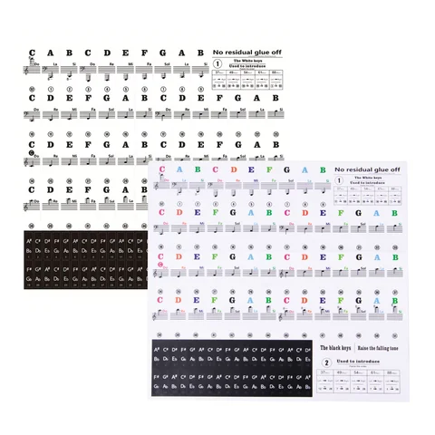 Miwayer Transparent Piano Key Note Stickers Removable Labels for 88/61/54 Key Keyboards - Music Scale Indications