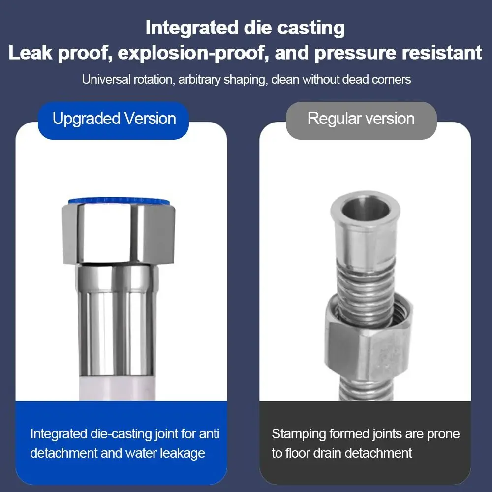 

Stainless Steel Stainless Steel Corrugated Hose Thickened Design 20-150cm Corrugated Pipe Hard Pipe Water Heater Connector