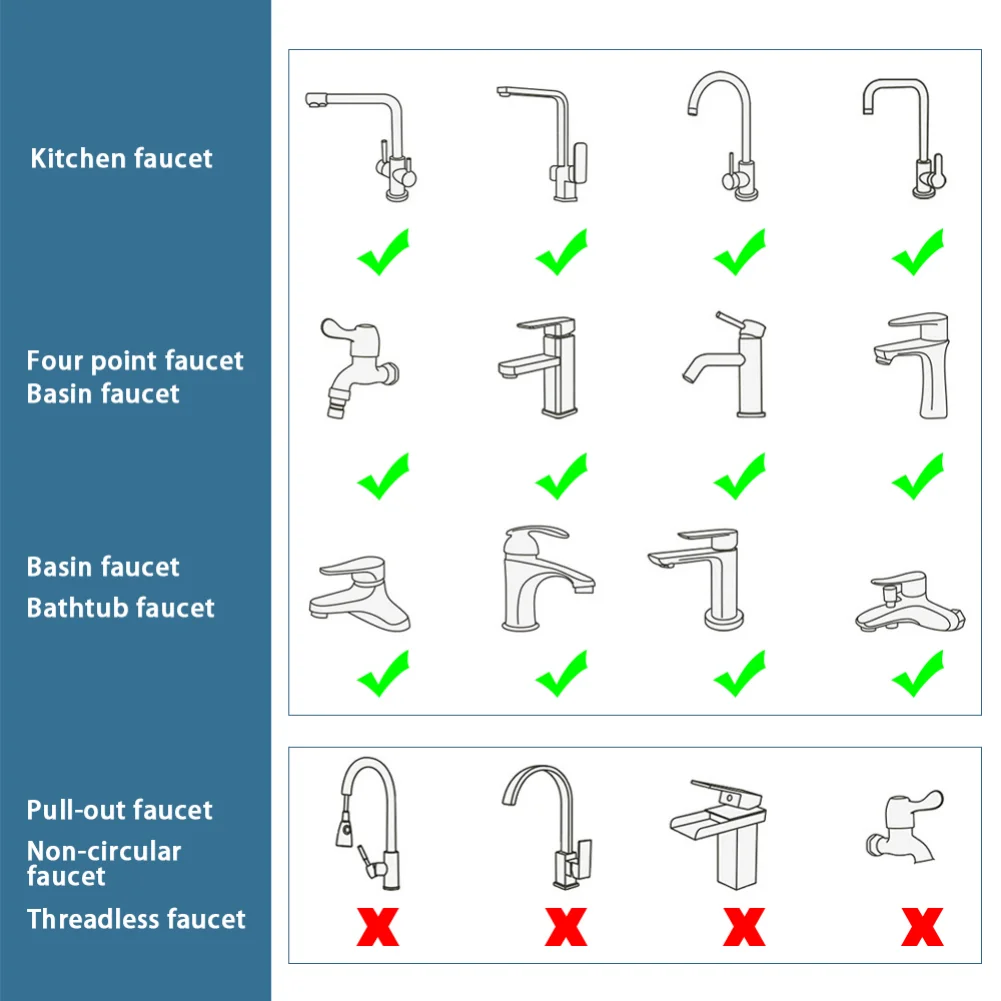 Black Universal 1080° Rotation Faucet Extender Plastic Dual Mode Sprayer Head Bubbler Nozzle for Kitchen Washbasin Robot Arm Tap