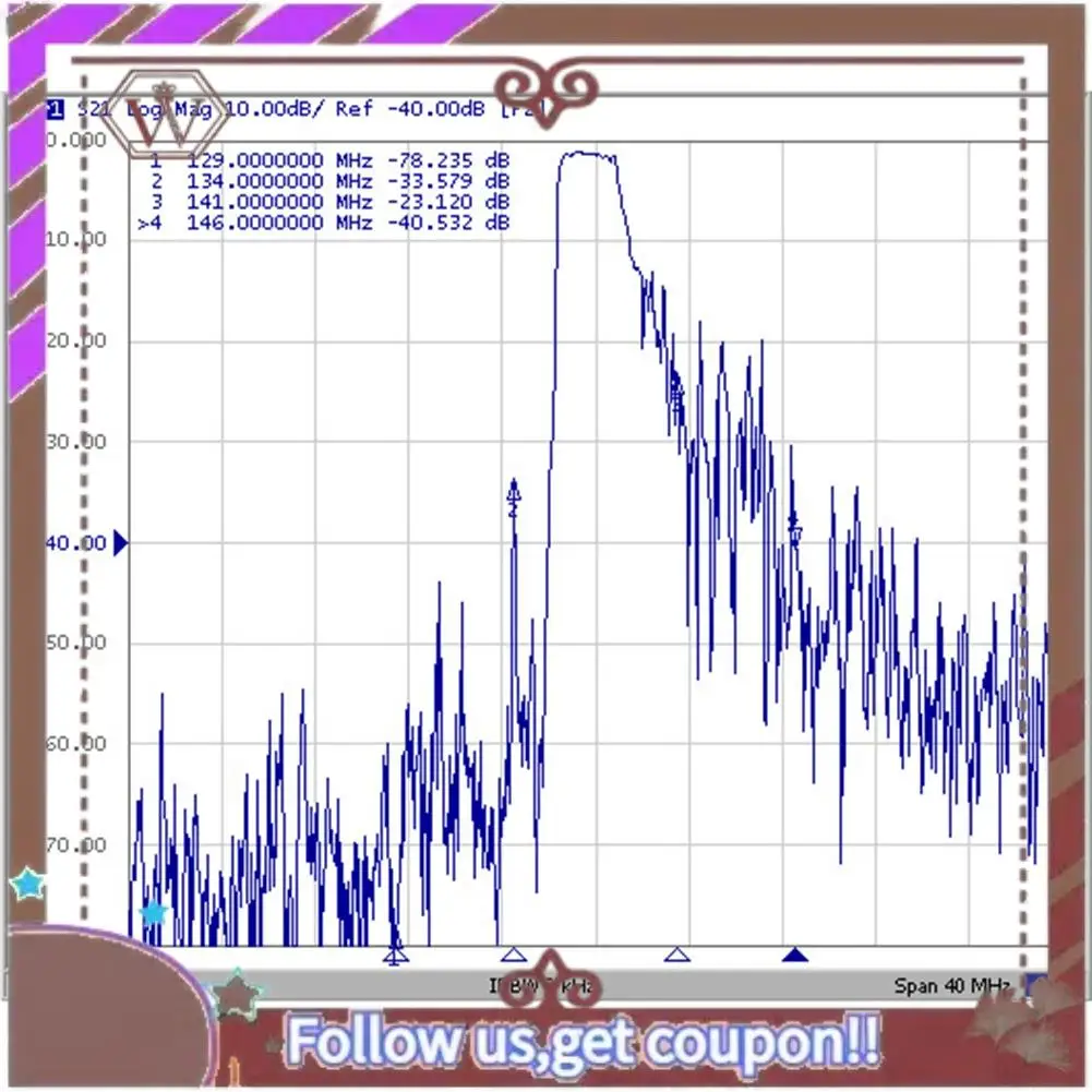 ABBG-137Mhz SAW BPF مرشح تمرير الموجة مرشح تمرير النطاق