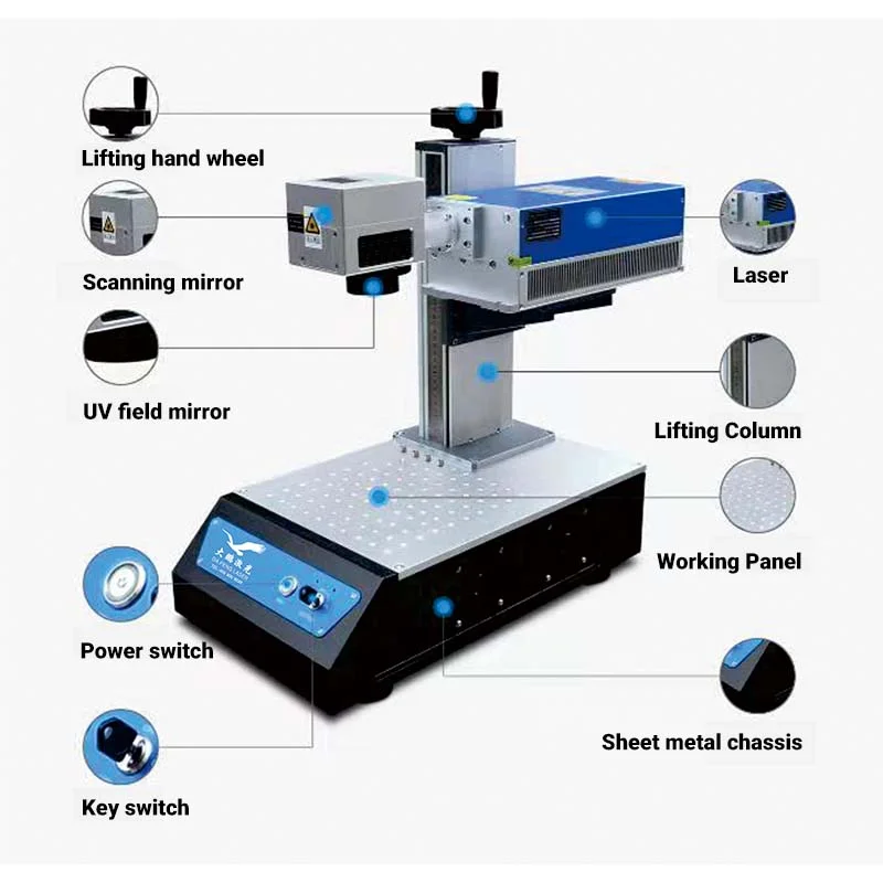 High Quality Convenient Operation Intelligent Cheap Durable UV aMarking Machine
