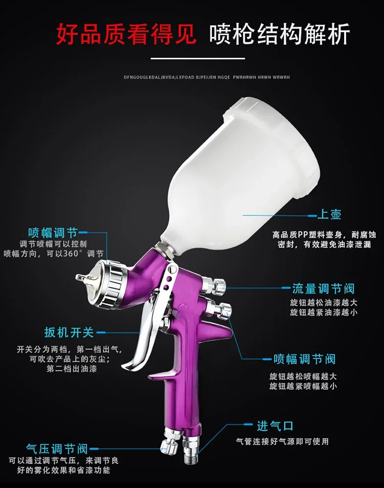 Автомобильный распылитель красок HVLP, высокоинтенсивный распылитель для покраски