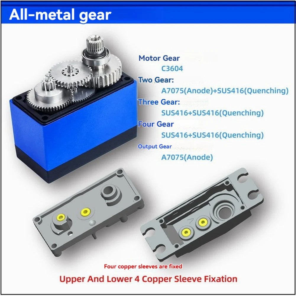 A49K-SPT 5325LV Dual Axis Servo 360° Continuous Rotation 25KG High Torque Metal Gear Digital Servo For RC Robot Arduino DIY Part