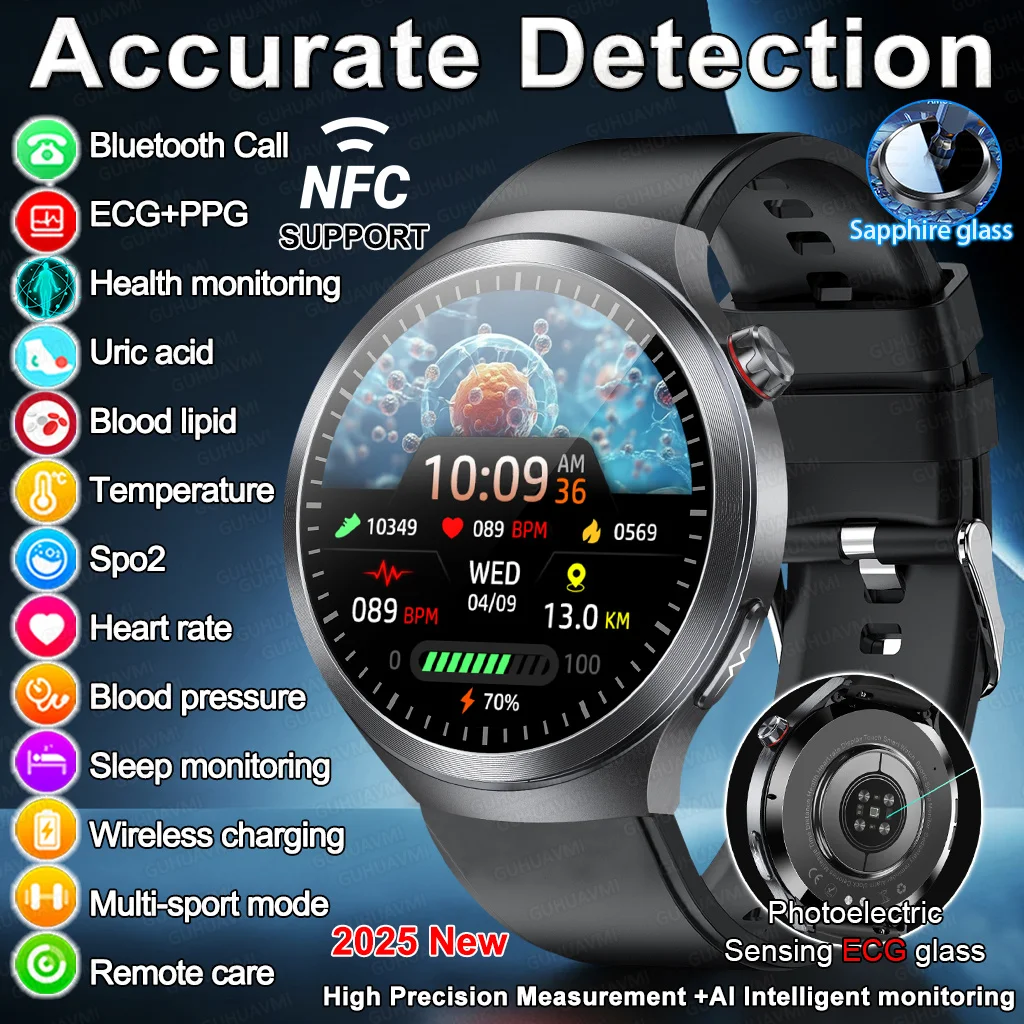 

Новые умные часы для HUAWEI ECG + PPG Lipids, мочевая кислота, кровяное давление, часы для здоровья, мужские часы NFC 100+Sport HD, Bluetooth, часы для звонков, женские