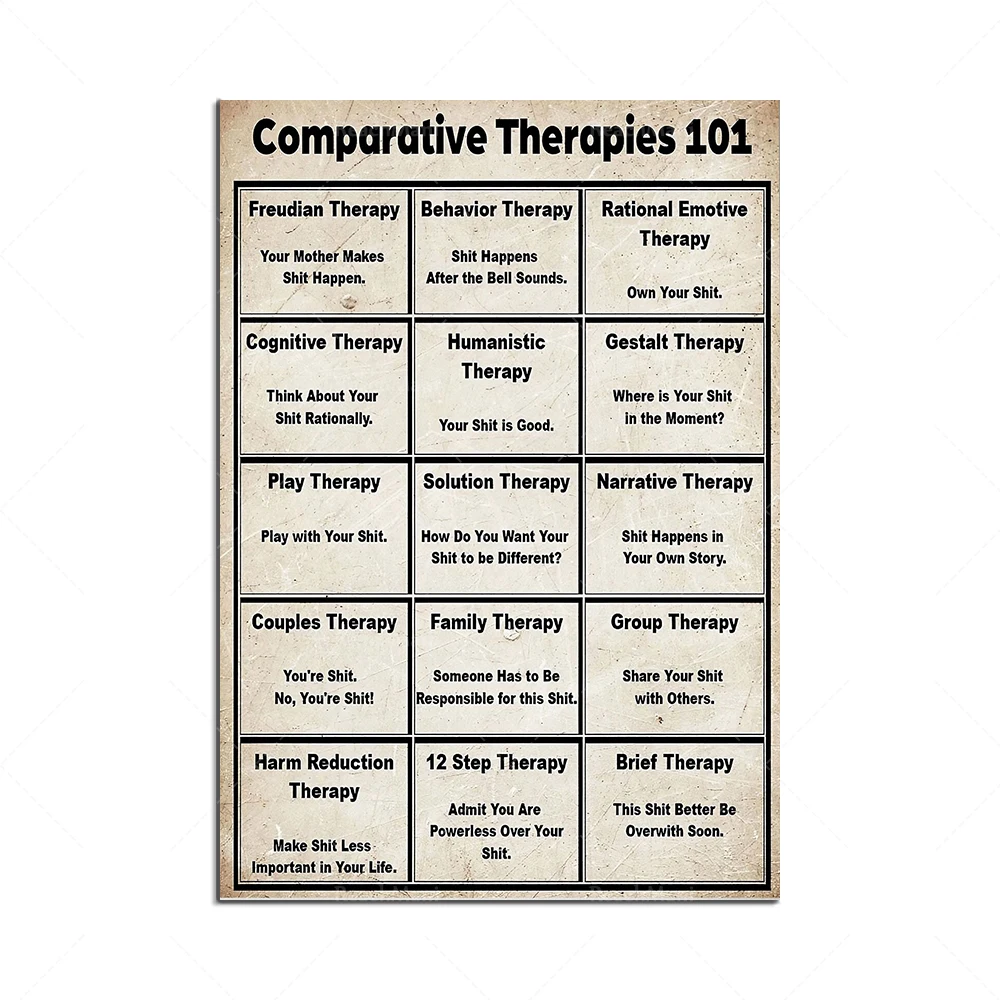 Comparative Therapy 101 Poster / Social Worker Poster / Mental Health Wall Art / School Social Worker