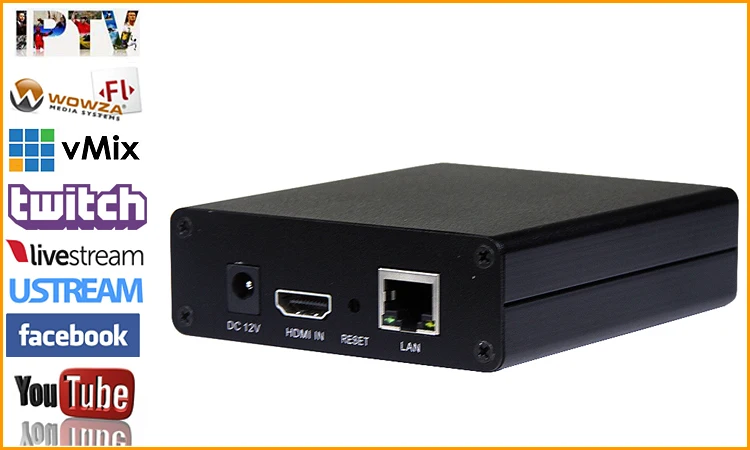 Encoder video H.264 Supporto HDCP HDMI a IP Encoder streaming live Hardware IPTV RTMP RTSP HLS UDP Streamer