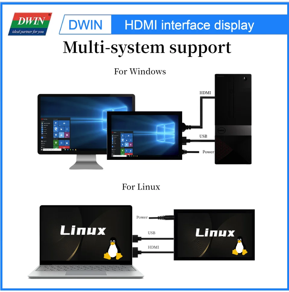 DWIN 10.4 Inch Capacitive Touch Portable Monitor Raspberry Pi Display IPS Screen with Speaker for Laptop Gaming Computer PC Mac