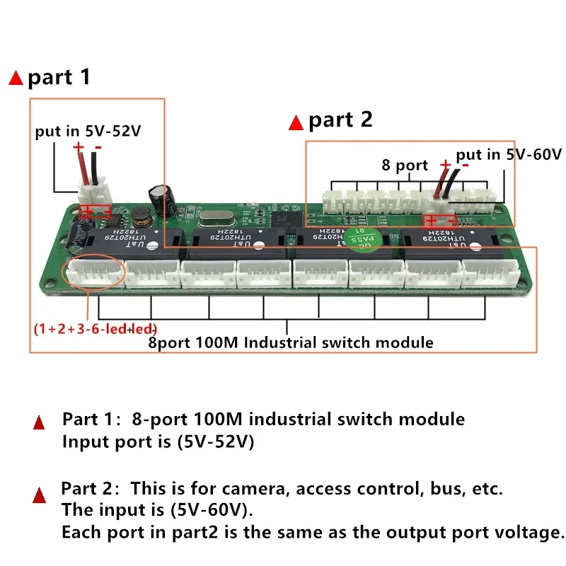 Industriële kwaliteit 10/100 Mbps brede temperatuur laag vermogen 4/8 poort bedrading splitter mini pin type micro netwerk switch module