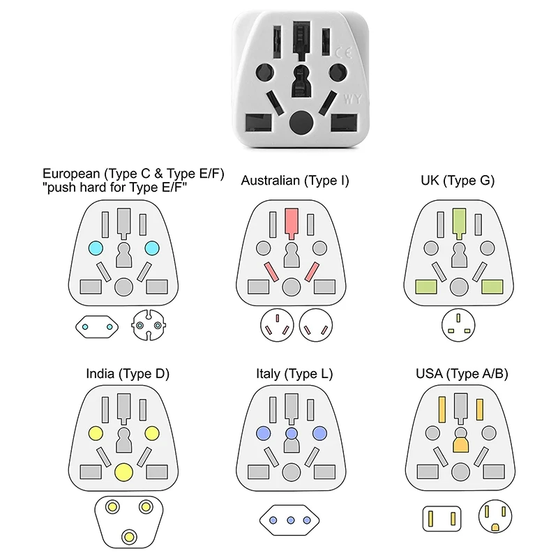 US Travel Plug Adapter EU/UK/AU/In/CN/JP/Asia/Italy/Brazil to USA (Type B), 3 Prong USA Plug, Charger Converter White