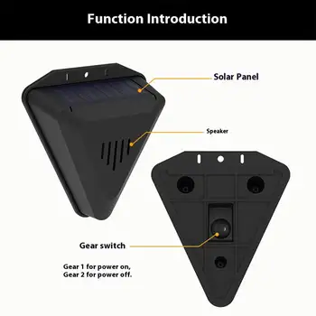 10 最佳銷售 驅鳥劑 - №5