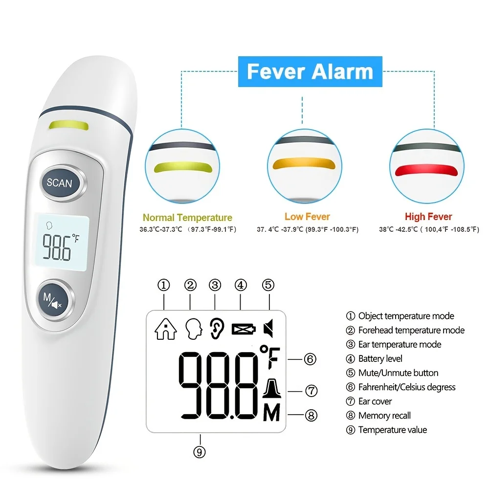 Dr.isla Baby Infrared Ear Thermometer Non-Contact medical Forehead thermometer LCD Body Fever Baby/Adult Temperature measure