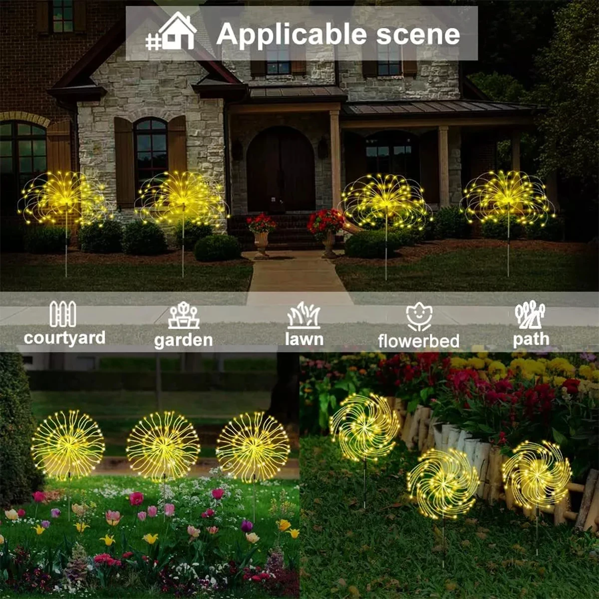 1in4 Zonne-Energie Inductie Licht Tuin Vuurwerk Buiten Binnenplaats Licht Auto Opladen Ip65 Waterdicht Voor Veld Villa