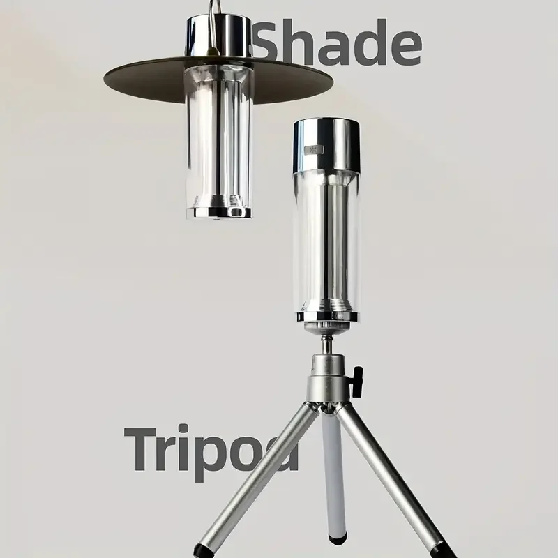 yZ[zLED Lvv|[^u USB [d 6 Ɩ[hCx[XƎOrT|[g IP54 h