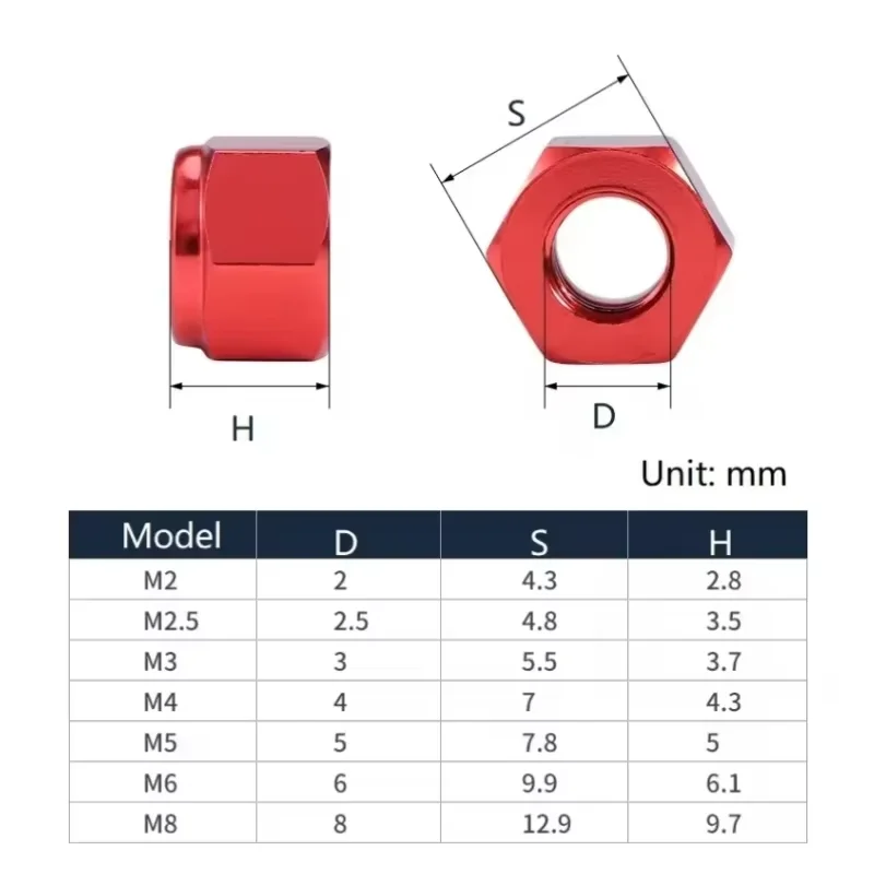 M2 M2.5 M3 M4 M5 M6 M8 Colorful Anodized Aluminum Alloy Locking Hexagon Nut Nylon Hexagon Insert Locking Nut Self locking Nut