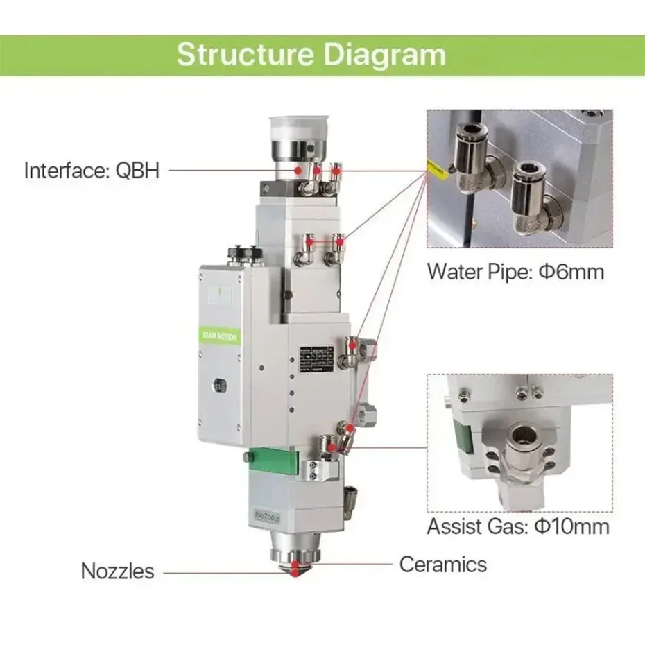 

Raytools XC3000S Pulse/EtherCAT Станок для лазерной резки Система управления резакой металла + Автоматическая лазерная режущая головка BM110 3,3 кВт