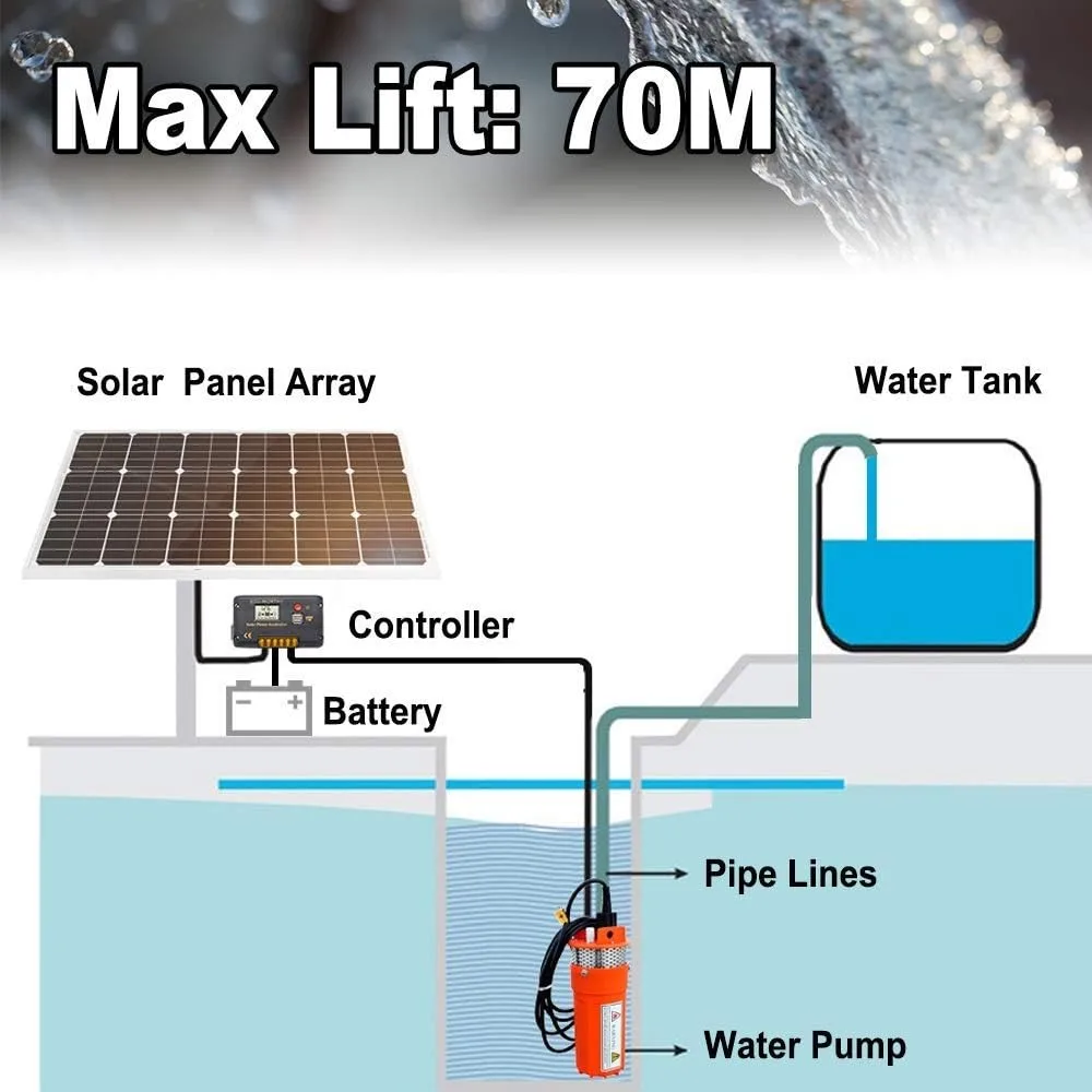 200W Solar Pump Kit, 24V Water Well Pump + 2pcs 100W Solar Panel + Controller for Off-grid Irrigation and Livestock