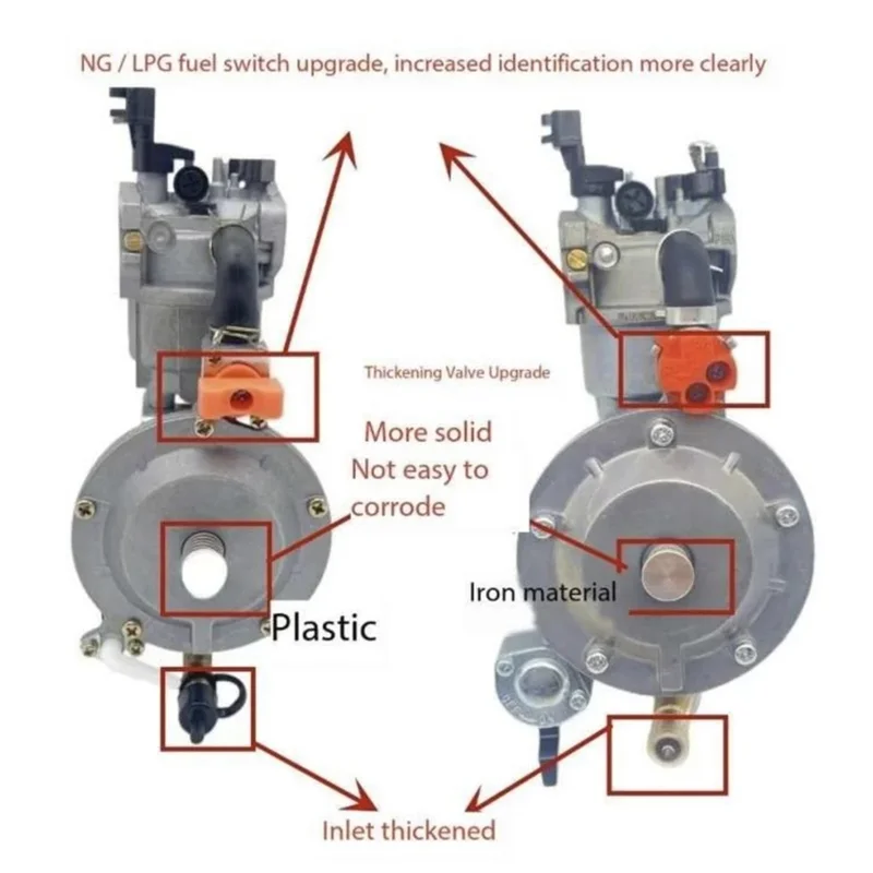 

A30P-Upgraded Dual Fuel Carburetor 5-8KW Generator LPG/NG For Honda GX390 High-Quality 188F 190F Carburetor