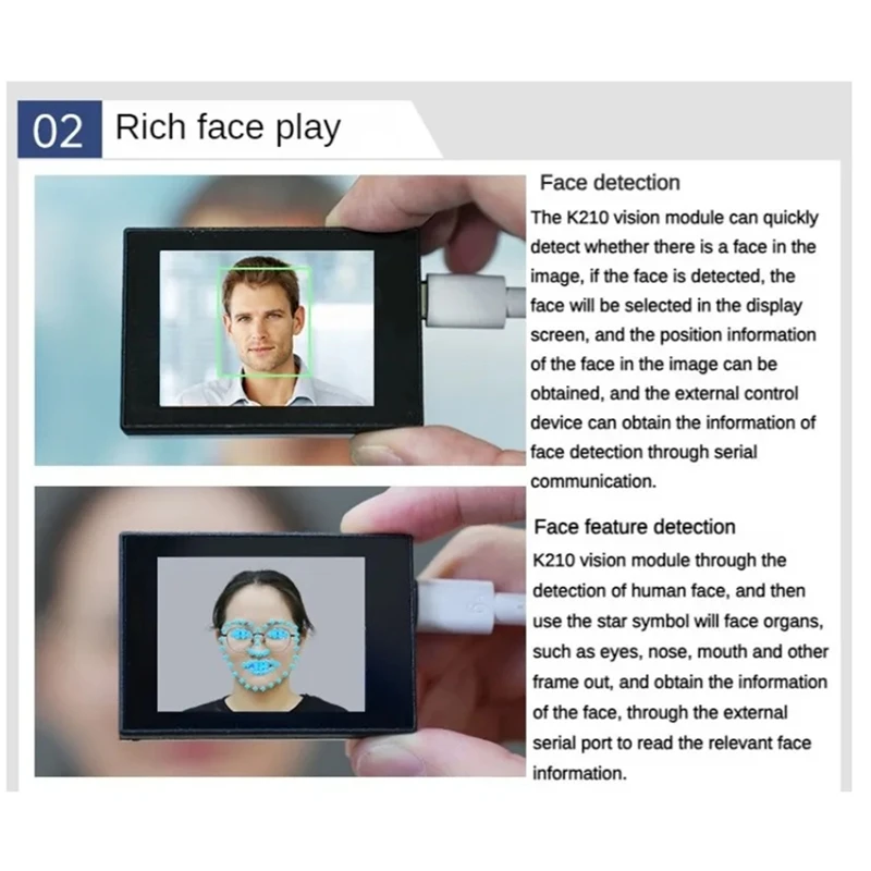 Визуальный модуль K210, модуль распознавания зрения Wondermv, умная камера, плата разработки питона, программируемый датчик Canmv-WMAN