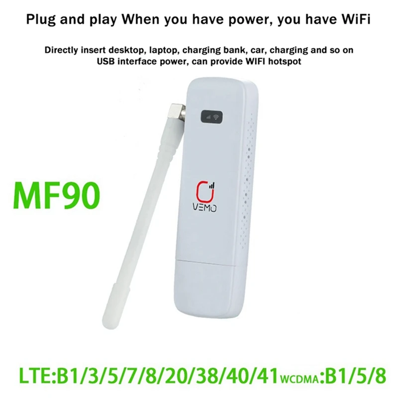 1 Set MF90 Modem Router With Antenna 150Mbps SIM Card Slot 4G LTE Car USB Wifi Router USB Dongle Support 16 Users