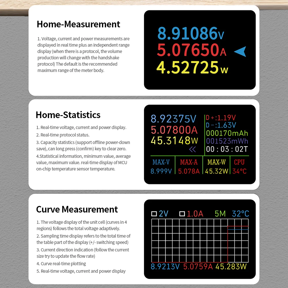 KWS-MX23 USB Digital Display Voltage Ammeter Power Meter Multi-function Cell Phone Charging Tester DC 4-30V 0-8A
