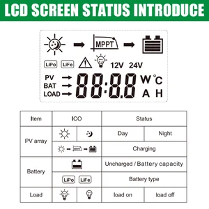6 Büyük satış, sesin düzenleyicisi, no. 6