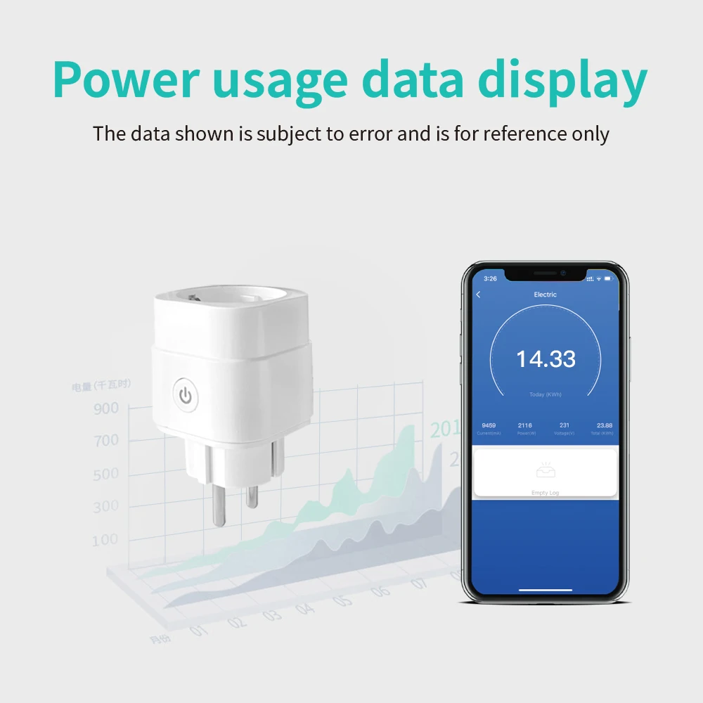 GLEDOPTO Smart Home Tuya WiFi EU Plug with Power Meter Energy Monitor Smart Life App Remote Control Wireless Data Timer Setting