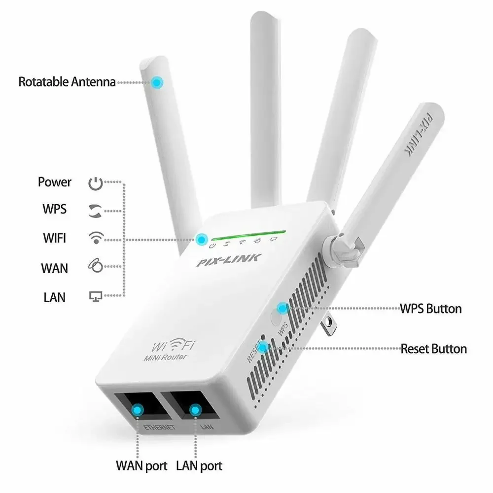 Original Wireless Wifi Repeater 300Mbps Universal Long Range Router With 4 Antennas AP/Router/Repeater 3in1 Mode