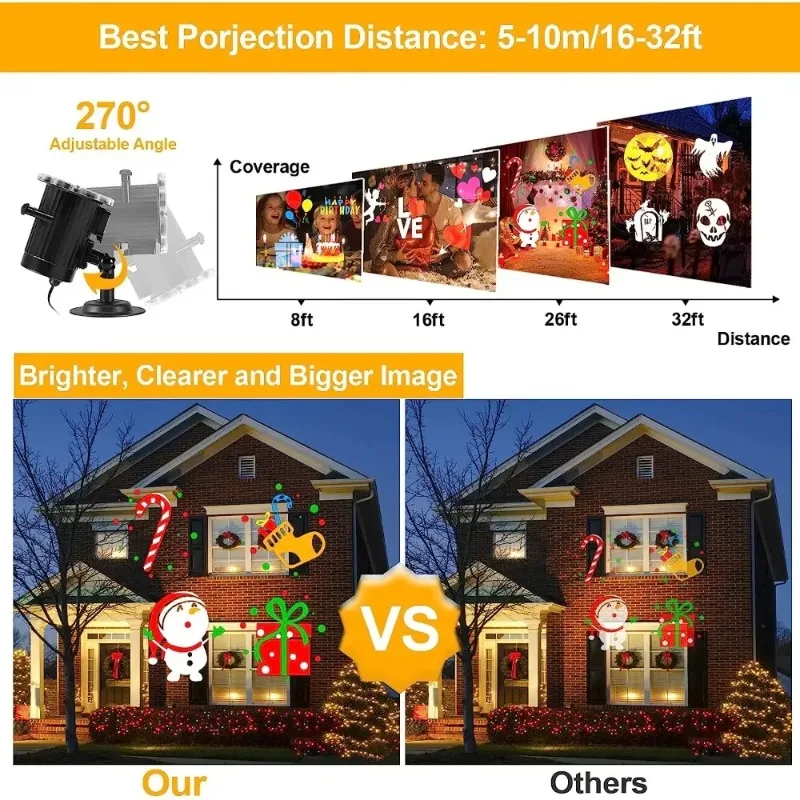 10 Card Christmas Projector Light 8 Patterns Animation Effect Stage Spotlight with Remote Halloween Party Garden Projector Light