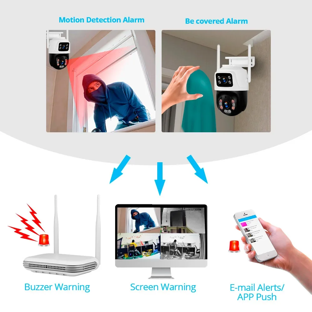 

KERUI 3MP 5MP 2K 8CH Мини NVR WIFI Onvif Сетевой видеорегистратор для домашней системы камер безопасности XMEYE iCSee