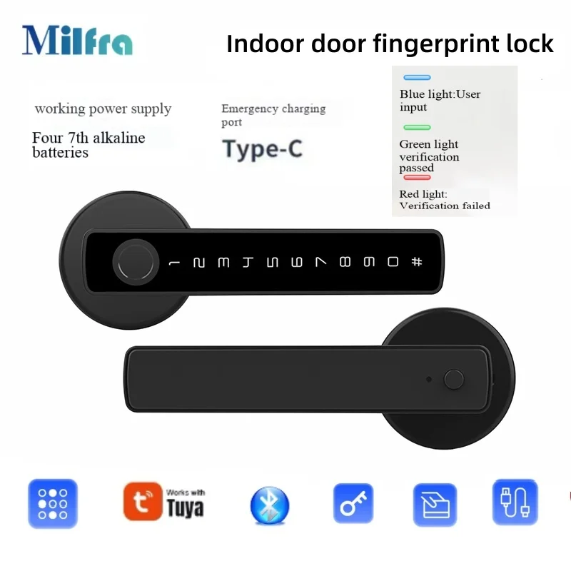 Milfra T20 Tuya Huel