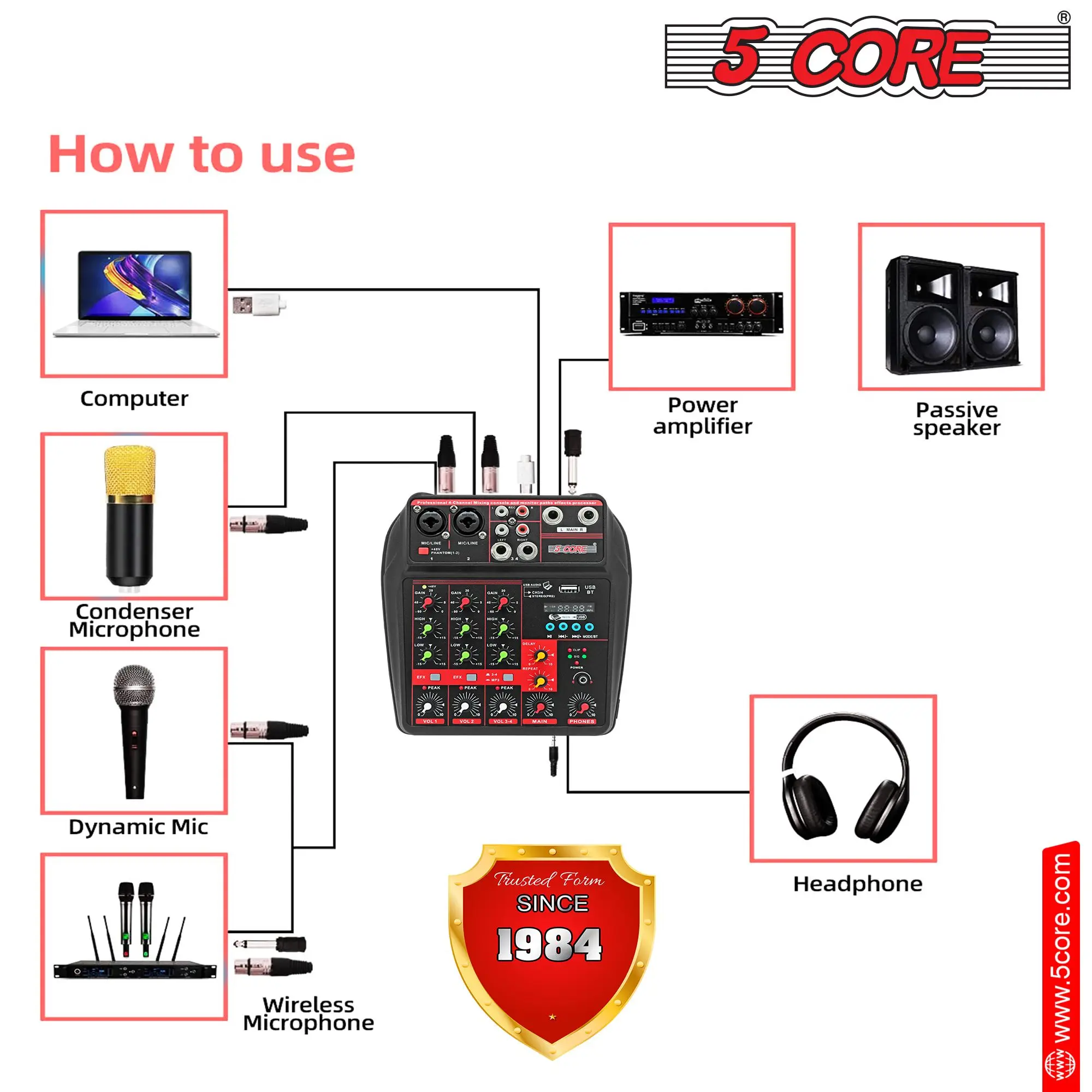 جهاز مزج واجهة الصوت 4 قنوات PC XLR بلوتوث USB DJ Music Podcast Karaoke Sound Board - MX 4CH