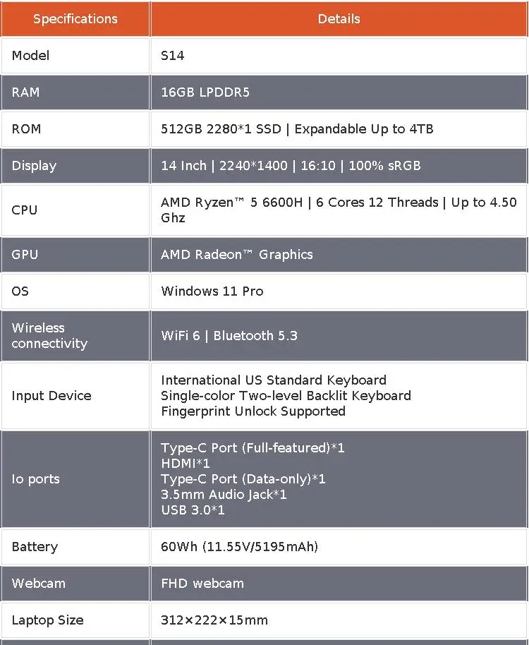 Ninkear S14 Lightweight Laptop 14 Inch 2.2K IPS Display AMD Ryzen 5 6600H 16GB LPDDR5 RAM 512GB SSD Windows 11 WiFi 6 Fingerprint Reader Backlit Keyboard for Business Home Office Study and Everyday Multitasking
