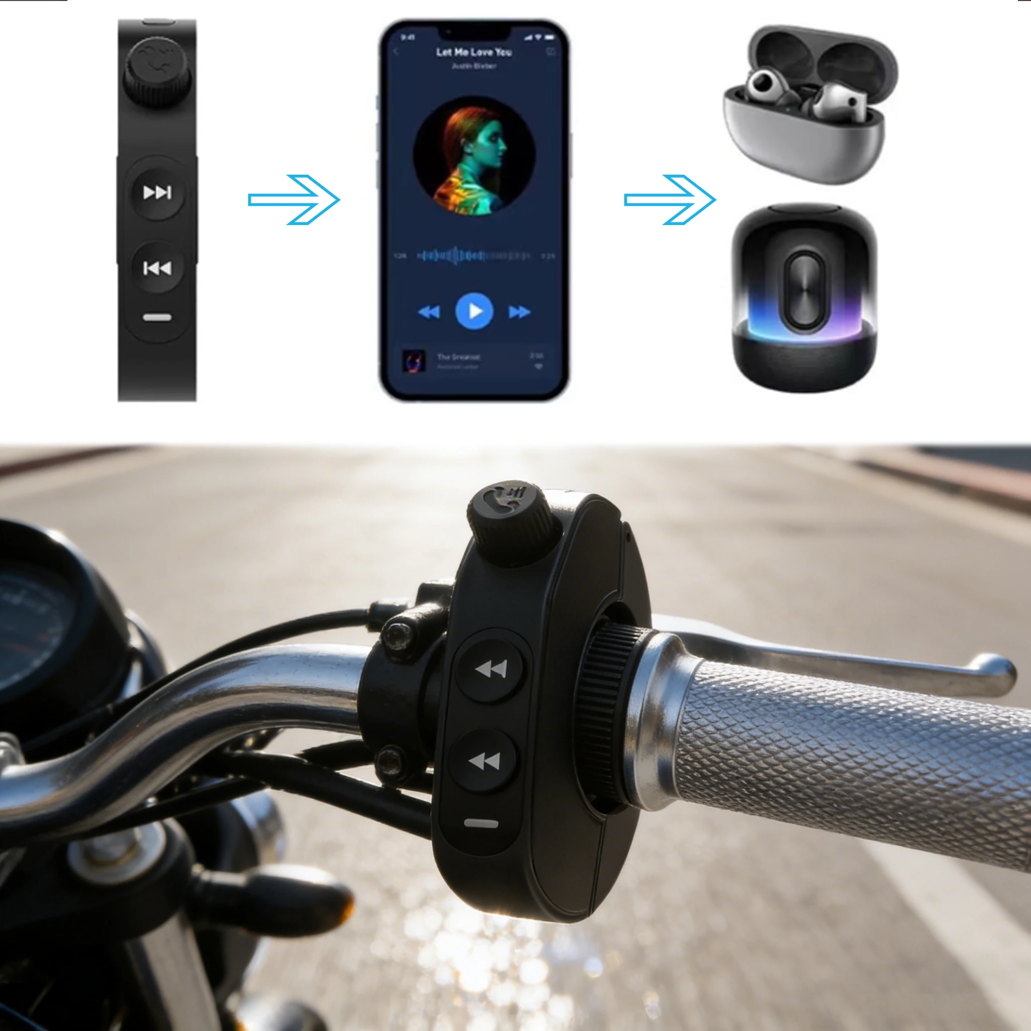 

Motorcycle Handlebar Media Controller IP6 Riding Waterproof Controller,Music Button,Wireless Media Smart Phone Remote Controller