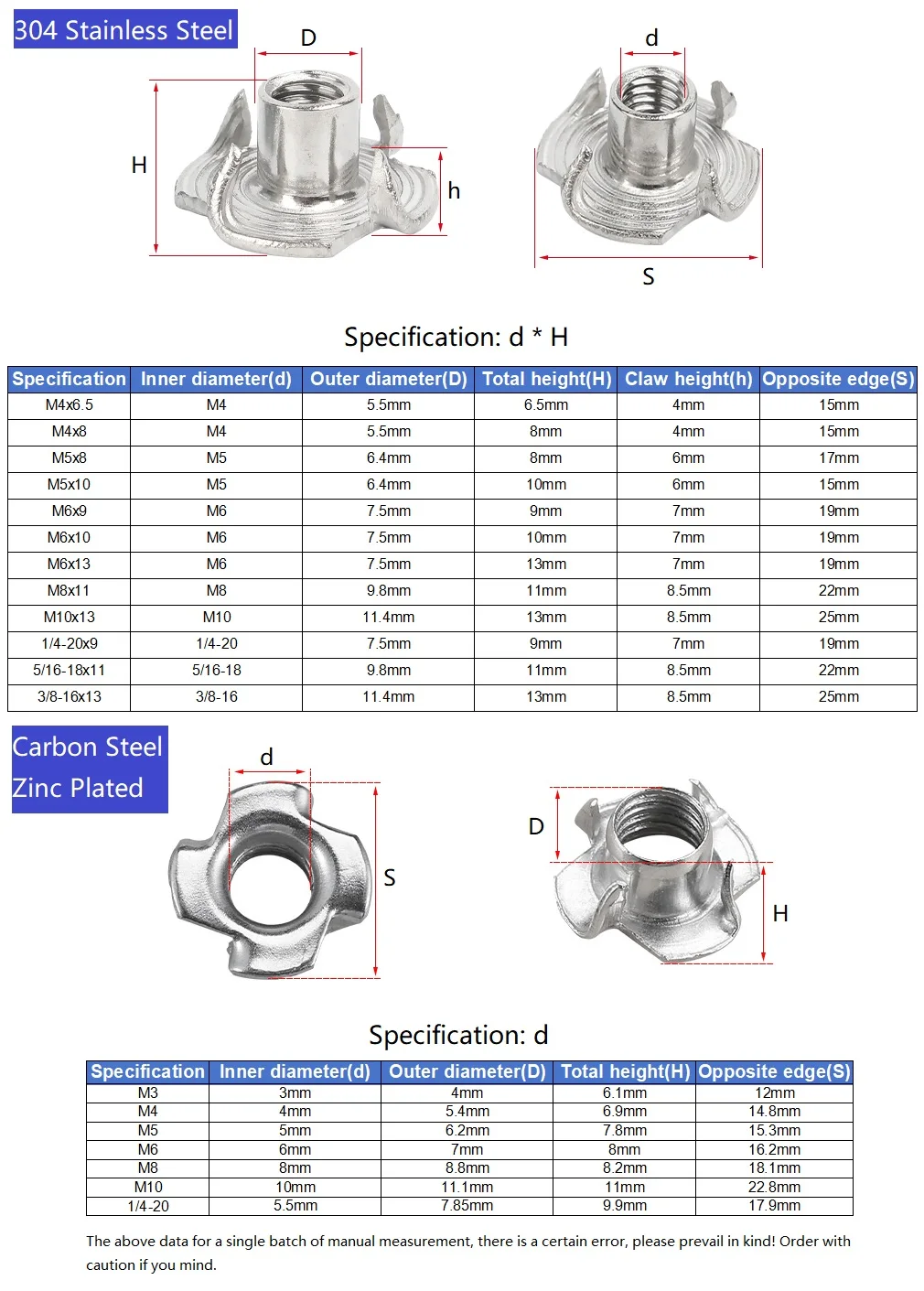 M3-M10 304 Stainless Steel/Zinc Plated Four Claws Nut Speaker T-nut Blind Pronged Insert Tee Nut For Wood Furniture Hardware