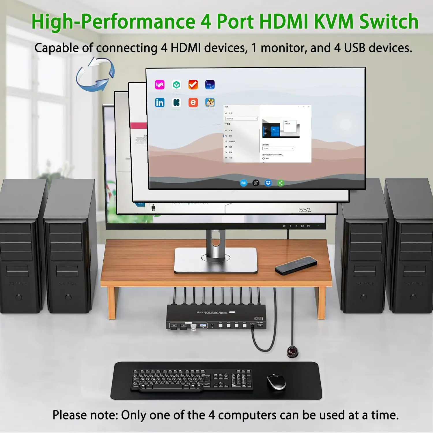 8K HDMI KVM Switch 1 Monitors 4 Computers 4K@144Hz 4x1 USB 3.0 KVM Switch for 4 PC Share Keyboard Mouse HDD False Disk,HDCP 2.3