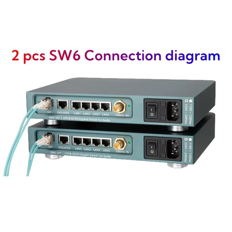 LHY Audio SW6-SFP Switch Ethernet Audio Hifi a 6 porte Switch di rete alimentato a corrente continua con OCXO SC-Cut