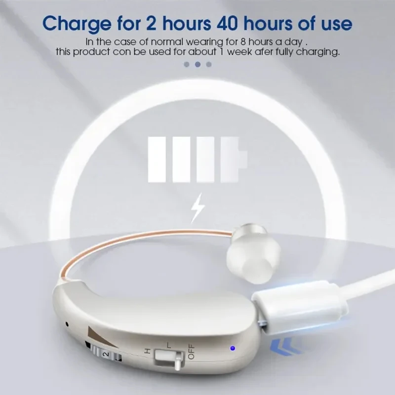 Hearing Aids Rechargeable Hearing Aid For Elderly Deafness Invisible Digital Sound Amplifier with Noise Cancelling audifono