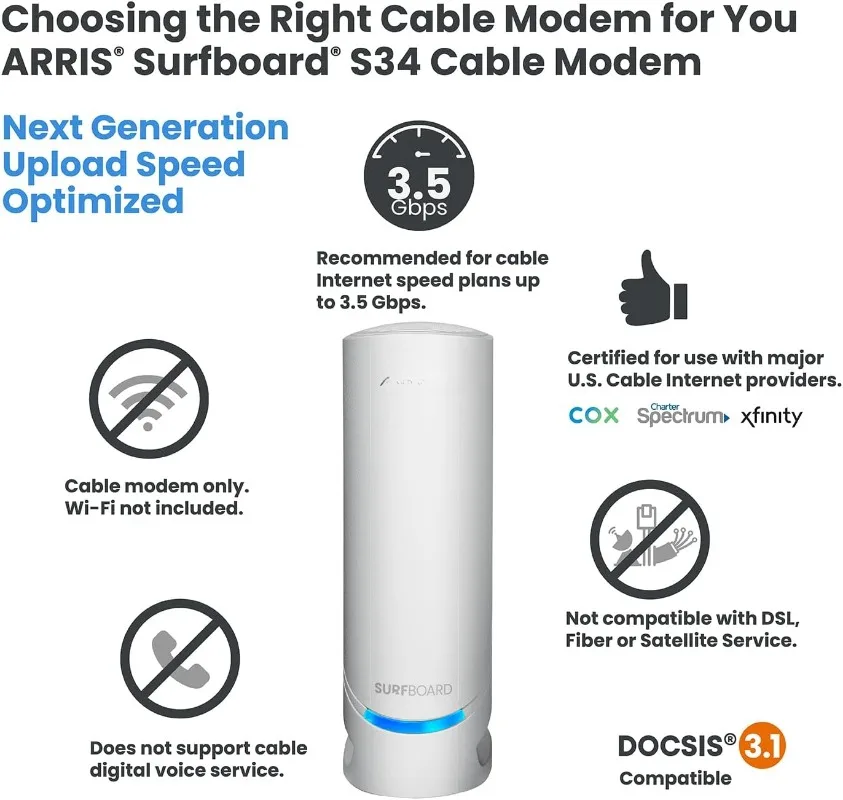 Modem de cabo multigigabit rápido DOCSIS 3.1, para Comcast Xfinity, Cox, Spectrum e More, 2,5 Gbps Max I