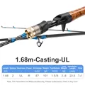 1.68m Casting