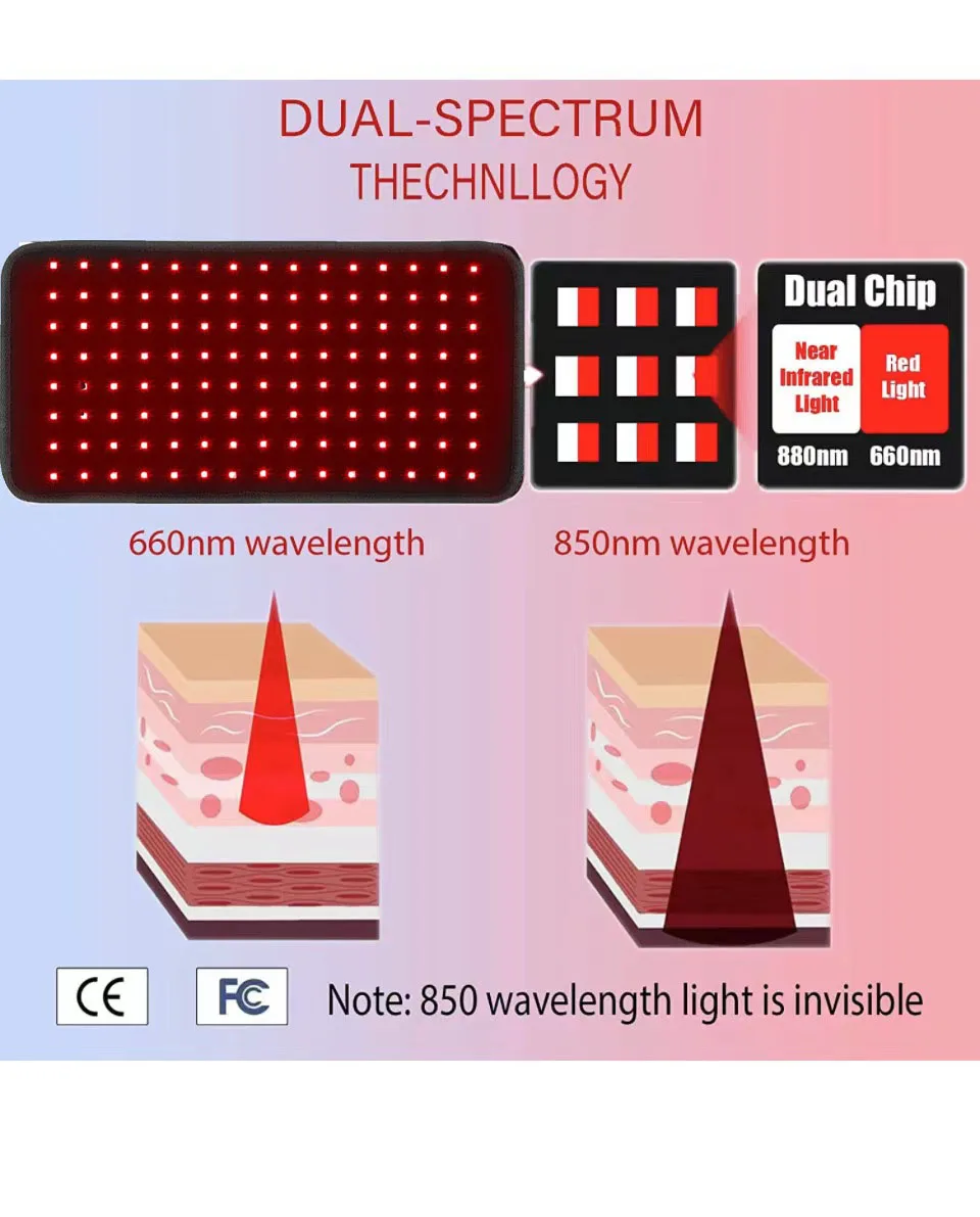 

Red Light Therapy Belt 660nm 850nm Infrared Luminotherapy Wound Healing Pain Relief Fade Wrinkle Scar Facial Rejuvenation Patch