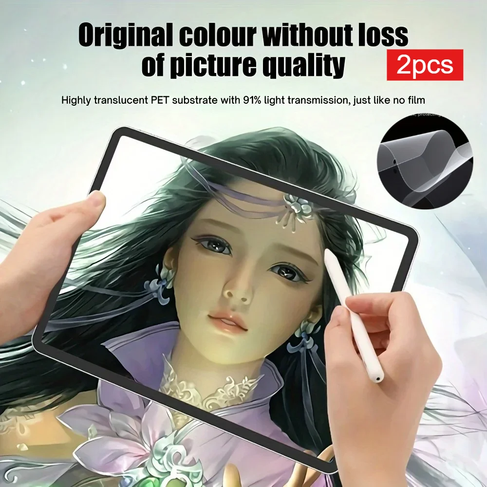 

2PCS Matte Like Paper Film Screen Protector for IPad Pro 13 M5 M4 Air 11 13 M3 2025 10.9 Gen 11th 10th Mini 7 6 10.2 9 8 7 Air 6