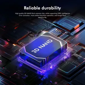 12 Main Hard Disk Sales - №6